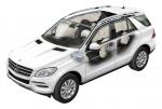 Mercedes-Benz ML-Class 2012 года